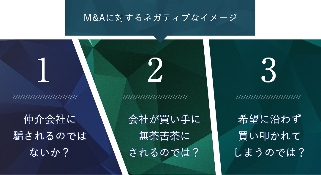 中小企業の事業継承 M Aならジャストm A